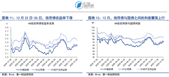 央行四季度例会延续适度宽松货币政策,加大逆周期和跨周期调节力度 第7张 央行四季度例会延续适度宽松货币政策,加大逆周期和跨周期调节力度 第7张