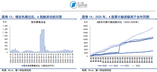 央行四季度例会延续适度宽松货币政策,加大逆周期和跨周期调节力度 第8张 央行四季度例会延续适度宽松货币政策,加大逆周期和跨周期调节力度 第8张