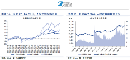 央行四季度例会延续适度宽松货币政策,加大逆周期和跨周期调节力度 第9张 央行四季度例会延续适度宽松货币政策,加大逆周期和跨周期调节力度 第9张