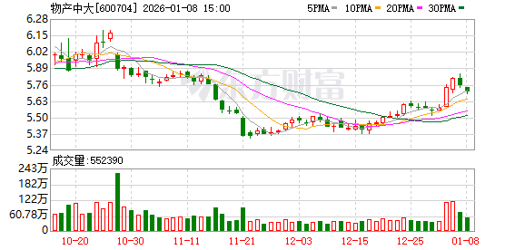 物产中大：中大元通线缆目前已应用于船舶、舰艇等诸多领域  第1张