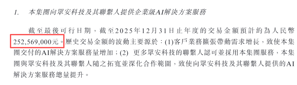众安信科港股IPO：第四季度关联交易额异常增长占全年的一半 财务数据前后矛盾 成本费用归集是否准确？  第3张