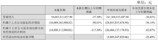 多地租客被赶！郁亮谢幕，万科长租公寓爆发“清退潮”  第4张
