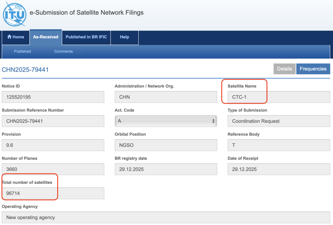 我国新增20万颗卫星申请,专家:卫星频轨资源申请已上升至国家战略层面 第1张 我国新增20万颗卫星申请,专家:卫星频轨资源申请已上升至国家战略层面 第1张