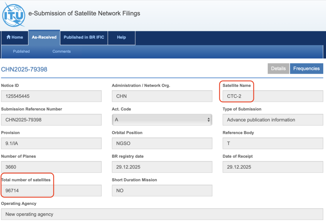 我国新增20万颗卫星申请,专家:卫星频轨资源申请已上升至国家战略层面 第2张 我国新增20万颗卫星申请,专家:卫星频轨资源申请已上升至国家战略层面 第2张