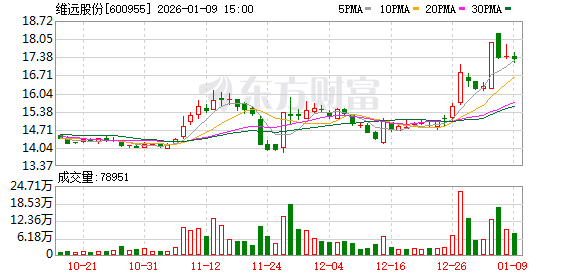 最新公告！多家A股公司2025年业绩预亏  第3张