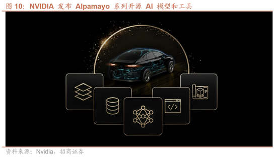 招商证券:A股有望延续上行,1月科技+周期牛的主线不会有变化 第6张 招商证券:A股有望延续上行,1月科技+周期牛的主线不会有变化 第6张