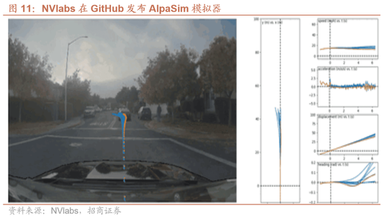 招商证券:A股有望延续上行,1月科技+周期牛的主线不会有变化 第7张 招商证券:A股有望延续上行,1月科技+周期牛的主线不会有变化 第7张