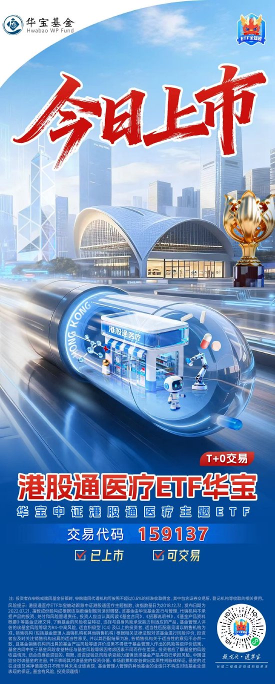 医疗“开门红”，注意力给到今日上市、可T+0交易的港股通医疗ETF华宝（159137）了！  第4张
