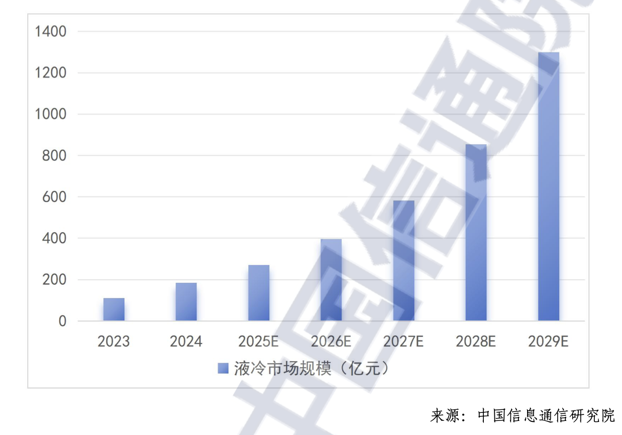 掘金AI数据中心，这些中企站上风口  第1张