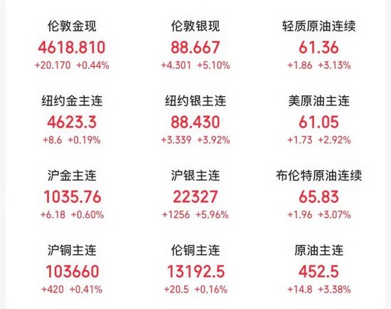 美政府再次警告：离开伊朗！特朗普取消与伊朗官员所有会面！美军指挥官希望“在发起潜在打击前巩固阵地”！  第3张