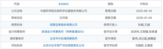 中科仪历史沿革中长达24年的“隐形”代持是否公职人员、是否构成国家资产流失？  第3张