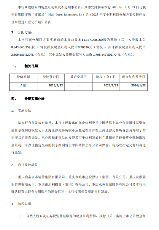 渝农商行：2025年半年度A股拟派发现金红利17.98亿元  第2张