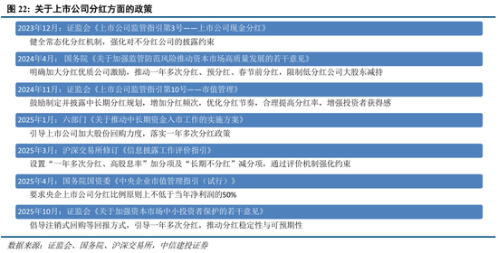 中信建投：“股债跷跷板”效应进一步支撑A股走势  第19张