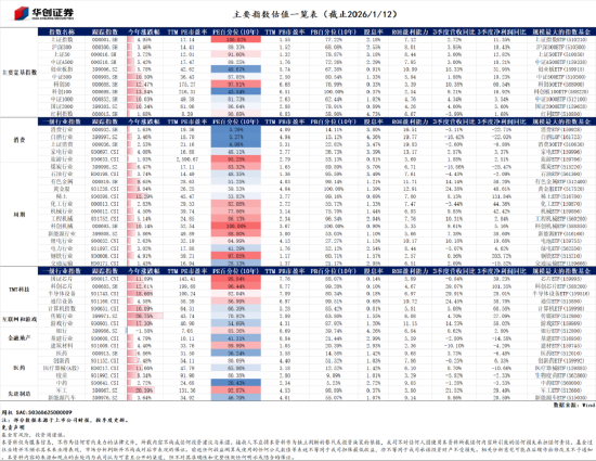 商业航天还能冲吗？  第1张