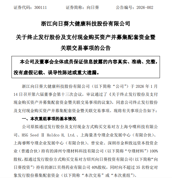 向日葵“20CM”跌停！立案调查，终止重组  第1张