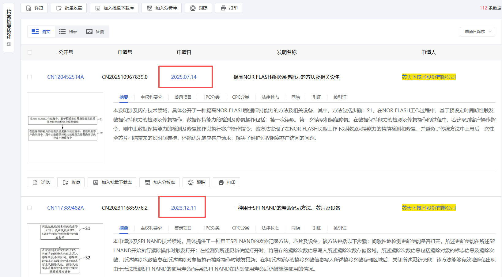 芯天下港股IPO：连续三年业绩大幅下滑 扭亏依赖裁员 研发人员数量腰斩 持续经营能力遭质疑  第5张