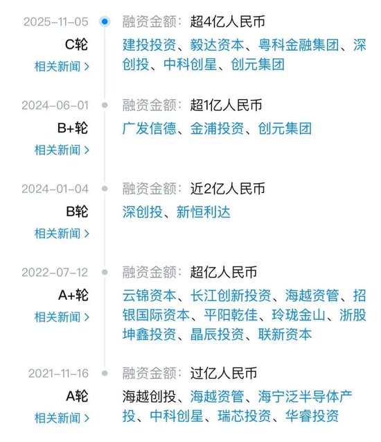 4.1亿，半导体教父“吞下”破产光伏企业  第4张