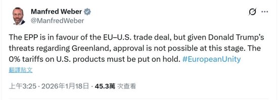 特朗普威胁加征关税，多名欧洲议会要员支持对美动用“反胁迫工具”  第1张