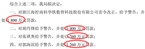 1200亿订单，换来30亿市值蒸发！A股“订单闹剧”被监管爆锤  第5张