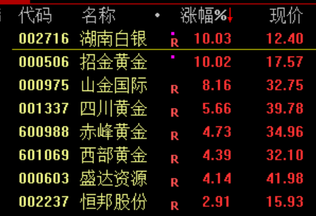 跳水！原因，找到了  第4张