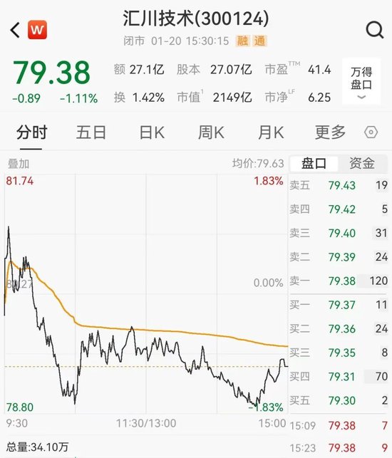 华为走出的湖南富豪又要IPO，2000亿白马股冲击港股  第2张