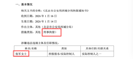 左江科技实控人张军被刑拘，当年从32元到299.8元，涨幅超8倍，最贵ST神话落幕  第1张