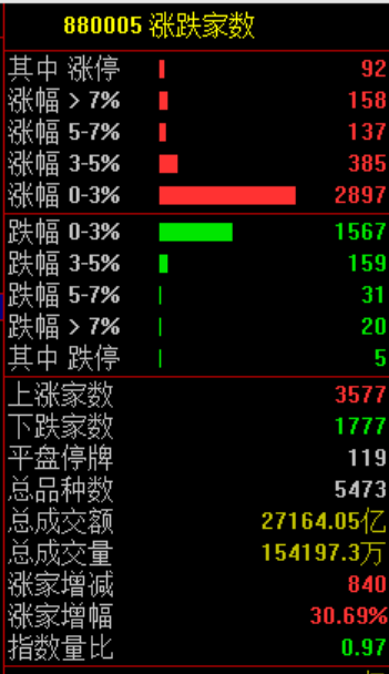 暴涨！泡泡玛特，又火了！  第1张