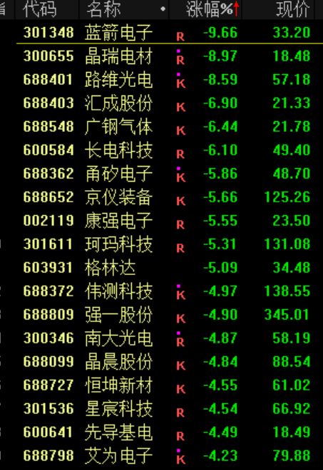 暴涨！泡泡玛特，又火了！  第5张