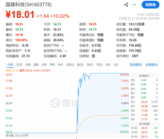 暴涨！泡泡玛特，又火了！  第6张