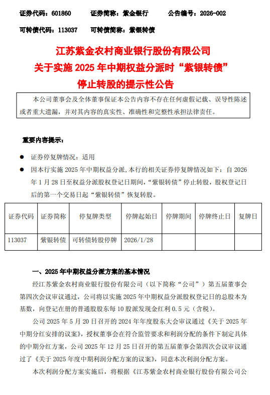 紫金银行：1月28日至权益分派股权登记日期间，“紫银转债”停止转股  第1张
