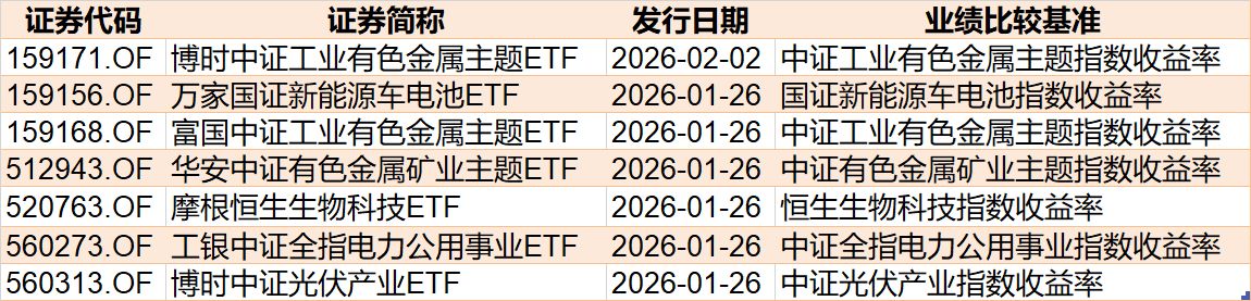 基民懵了！又跑了3000多亿，去年借道宽基ETF进场的主力资金已跑光  第11张