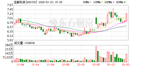 广东省政协常委、佳都科技集团董事长兼执行总裁陈娇:建设具有全球竞争力的“科创特区” 第1张 广东省政协常委、佳都科技集团董事长兼执行总裁陈娇:建设具有全球竞争力的“科创特区” 第1张