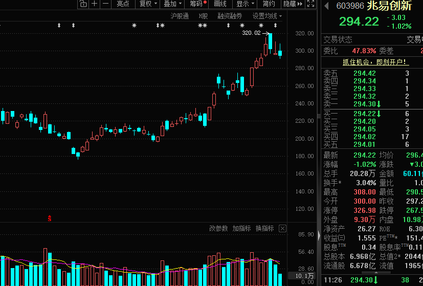 重大收购，002155“一字”涨停！存储超级周期，这些概念股被“扫货”  第3张