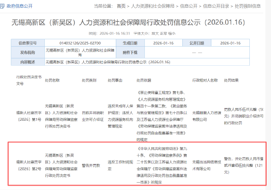 当当网旗下公司因员工超长加班被罚,27名员工人均月延长工时达149小时 第1张 当当网旗下公司因员工超长加班被罚,27名员工人均月延长工时达149小时 第1张