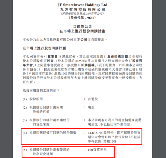 股价大幅跳水后,知名投顾公司九方智投控股启动1亿美元回购 第2张 股价大幅跳水后,知名投顾公司九方智投控股启动1亿美元回购 第2张