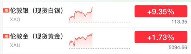 尾盘！又突发！  第6张