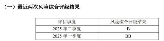 背靠茅台集团,华贵人寿亏损多年终扭亏,仍有资本“焦虑”? 第8张 背靠茅台集团,华贵人寿亏损多年终扭亏,仍有资本“焦虑”? 第8张