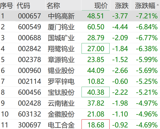 大爆发,涨停潮来了!300781,20cm涨停! 第6张 大爆发,涨停潮来了!300781,20cm涨停! 第6张
