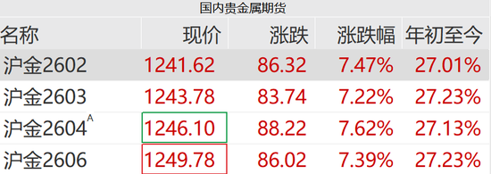 大爆发,涨停潮来了!300781,20cm涨停! 第9张 大爆发,涨停潮来了!300781,20cm涨停! 第9张