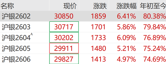 大爆发,涨停潮来了!300781,20cm涨停! 第10张 大爆发,涨停潮来了!300781,20cm涨停! 第10张