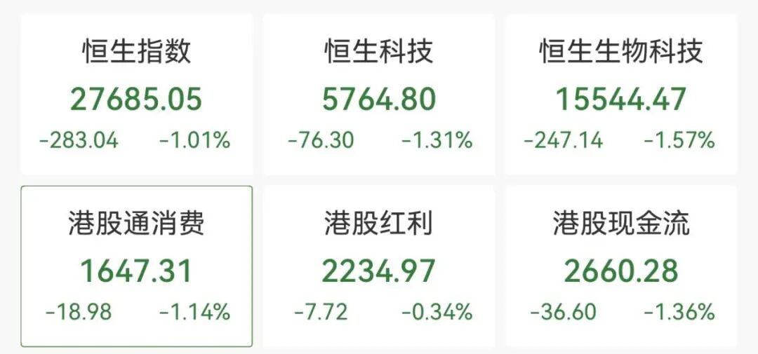 137万手，封死跌停！  第3张