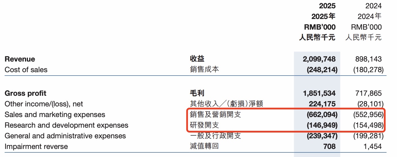 九方智投陷股价暴跌漩涡,公司紧急澄清,证券投顾如何收获信任? 第1张 九方智投陷股价暴跌漩涡,公司紧急澄清,证券投顾如何收获信任? 第1张