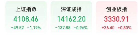 万亿龙头紫金矿业巨震!差1分,险跌停 第1张 万亿龙头紫金矿业巨震!差1分,险跌停 第1张