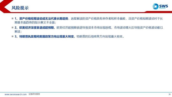 申万宏源：联储换帅金银巨震，静待波动率回到低位  第31张