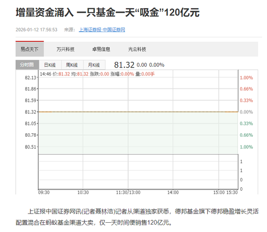 德邦基金“大V”违规带货被罚，流量狂欢难掩合规缺失  第4张
