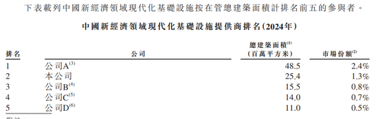 “分拆上市之王”刘强东  第2张