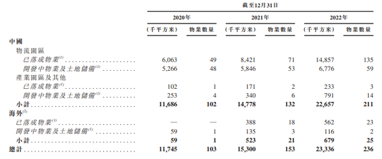 “分拆上市之王”刘强东  第4张