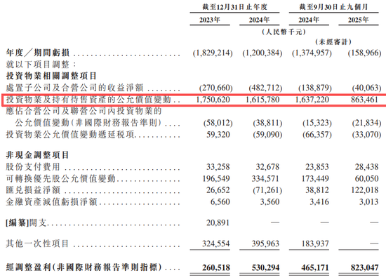 “分拆上市之王”刘强东  第6张