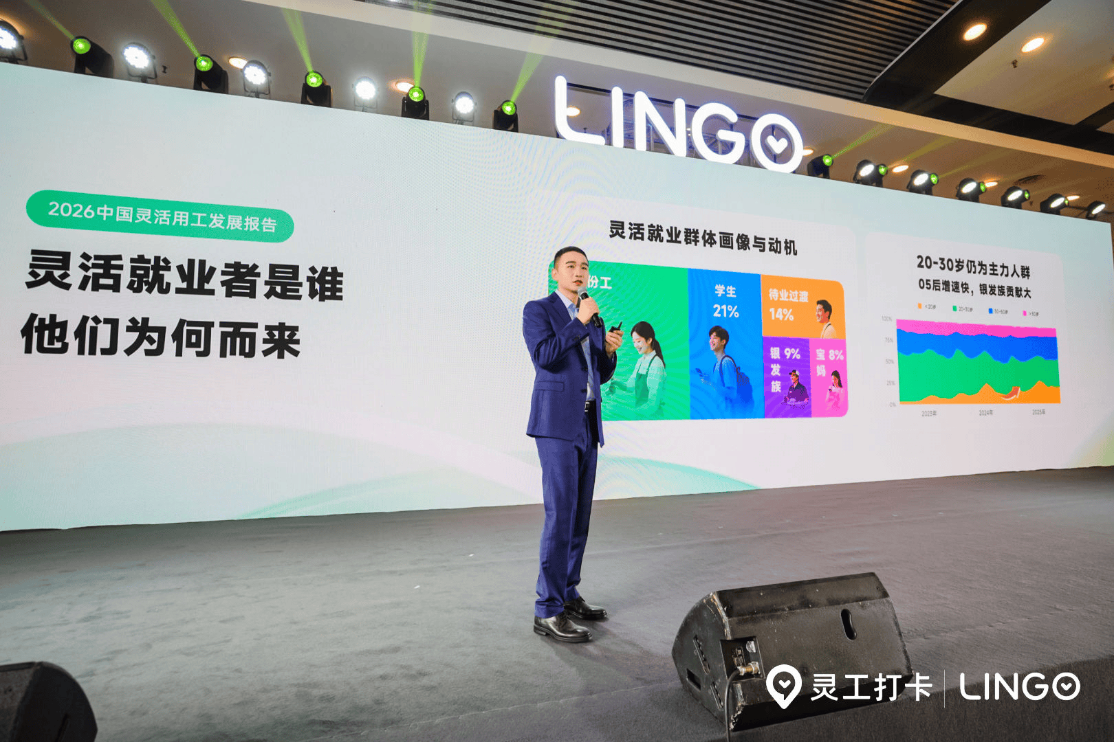 “找到、找好、专属好”：灵工打卡定义高质量灵活就业新范式  第5张