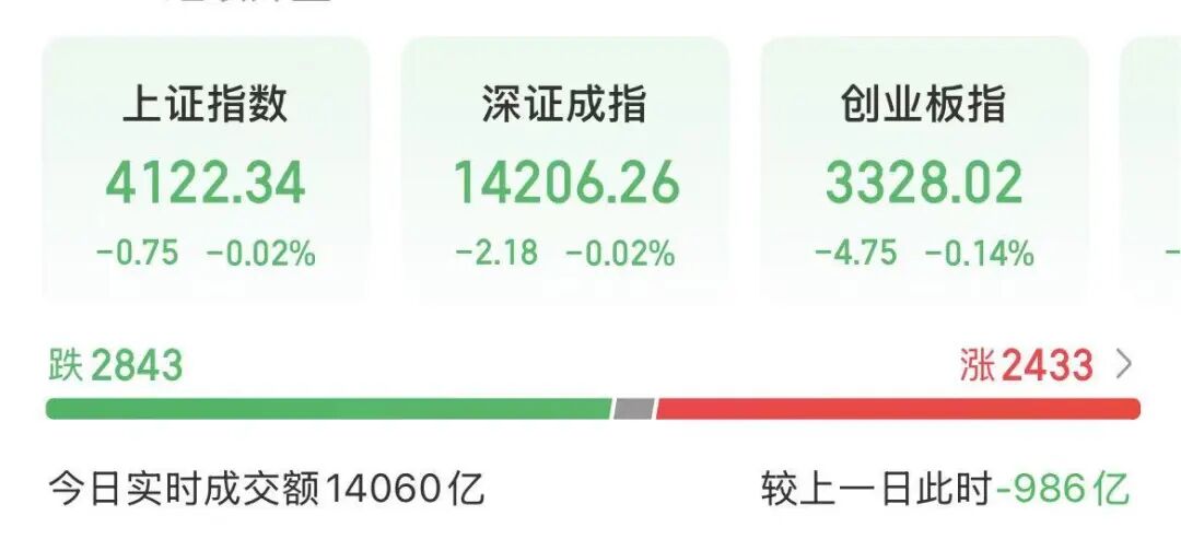 A股新概念爆发！“去年DS，今年SD”  第1张